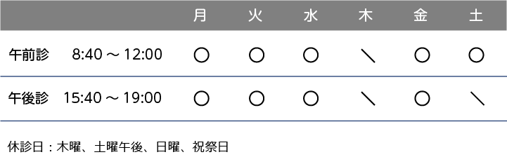 診療時間
午前診9:00～12:00、午後診16:00～19:00
休診日：木曜・土曜の午後、日曜、祝祭日